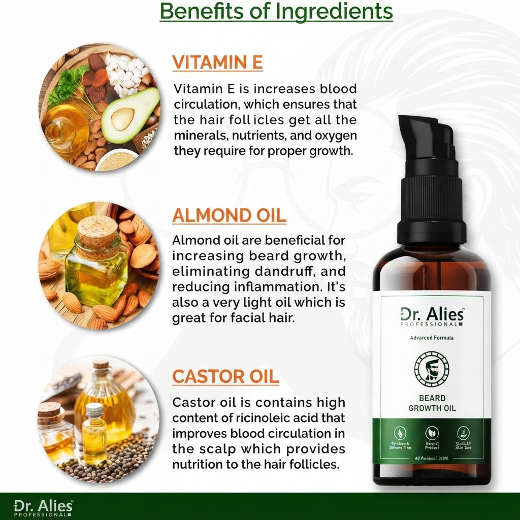 Dr. Alies Professional Beard Oil for Men – Beard Growth & Grooming Oil (30ml)