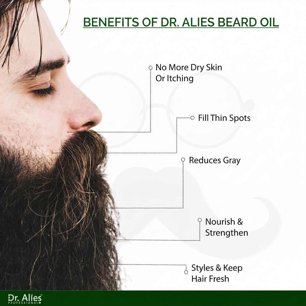 Dr. Alies Professional Beard Oil for Men – Beard Growth & Grooming Oil (30ml)
